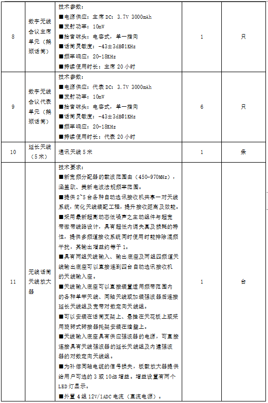 1679043874547767.png image.png